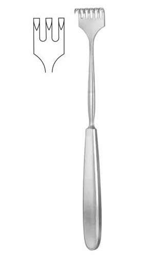 Retractors